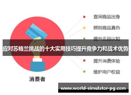 应对苏格兰挑战的十大实用技巧提升竞争力和战术优势