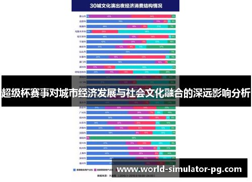 超级杯赛事对城市经济发展与社会文化融合的深远影响分析 超级杯赛事对城市经济发展与社会文化融合的深远影响分析