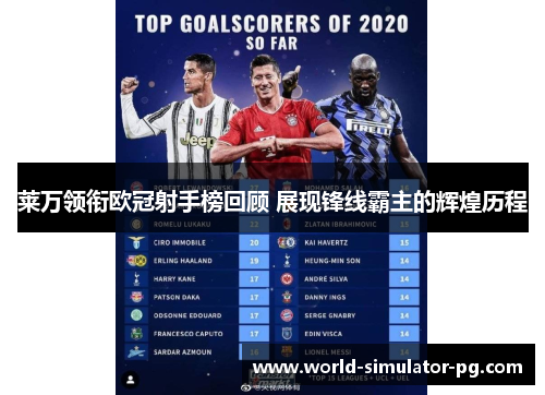 莱万领衔欧冠射手榜回顾 展现锋线霸主的辉煌历程