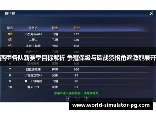 西甲各队新赛季目标解析 争冠保级与欧战资格角逐激烈展开