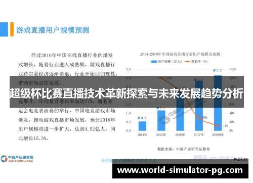 超级杯比赛直播技术革新探索与未来发展趋势分析